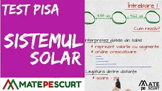 Test PISA - Sistemul solar