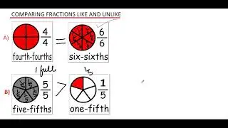 Hello maths