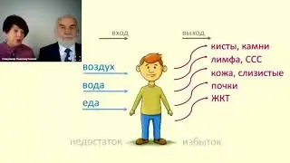 Детокс плюс
