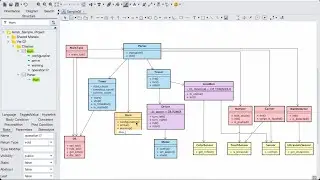 Smooth & Fast UML Modeling with Astah | Try It Free!