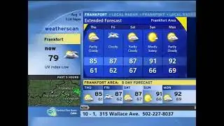 Weatherscan - 8/4/2021 7:20pm