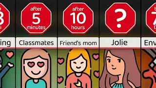 Timeline: Every Girl Wants You