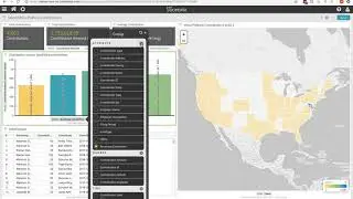 Zoomdata Derived Fields for deeper insights and greater user independence