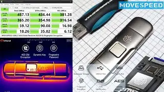 MOVESPEED 2 in 1 USB 3 2 Flash Drive AES256 & Fingerprint Encryption