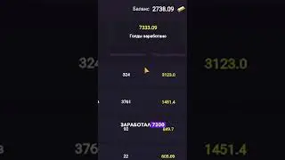 1500 ГОЛДЫ без доната в приле BestSkins Голда SO2
