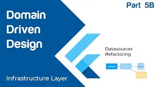 Flutter Domain Driven Design + TDD [PART 5B - Datasources & Refactoring]