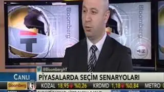 10 Mart 2014 Bloomberg HT / Erdoğan TURAN-GCM Menkul Kıymetler A.Ş. Araştırma Direktörü