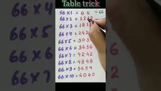 #shorts#mathstrick#tabletrick