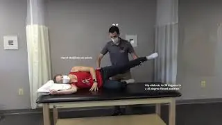 Manual Muscle Test for the Tensor Fascia Latae