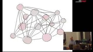AmsterdamPHP Talk 21-12-2017: Designing for Autonomy