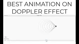 DOPPLER EFFECT ANIMATION | SUPER SONIC SPEED | HYPERSONIC SPEED  | DOPPLER EFFECT APPLET | SOUNDWAVE