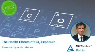 The Health Effects of CO2 Exposure