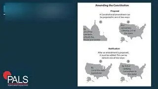 Full GED Social Studies Test 2 Explained by GED Teacher 2021