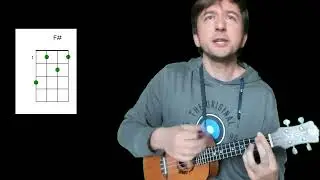 I Wanna Be Sedated (Ramones ukulele cover)