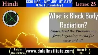 Black Body Radiation