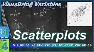 SCATTERPLOTS: Visualize Relationships Between Two Scale Variables (4-4)