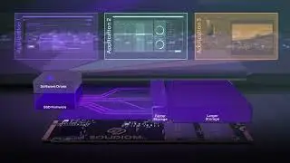 Solidigm Synergy™ Software