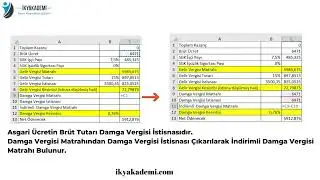 Emekli Bordrosu Nasıl Yapılır?
