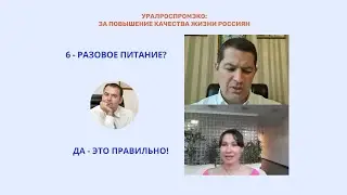 6-РАЗОВОЕ ПИТАНИЕ? 🙀ЭТО ПРАВИЛЬНО!