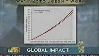 Beck explains how Koyto is in trouble