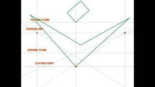 Perspective Drawing From a Plan