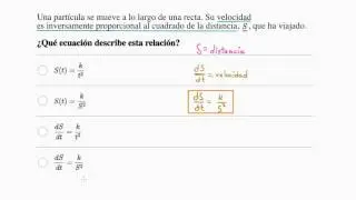Writing a Differential Equation | AP Calculus BC | Khan Academy
