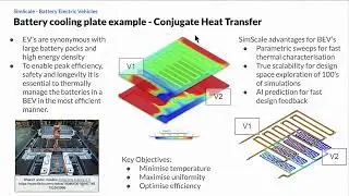 Thermal Simulation of a BEV Battery Cooling Plate