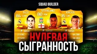 НУЛЕВАЯ СЫГРАННОСТЬ FIFA 15