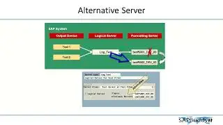 SAP BASIS COURSE: Lec 28. Logical Spool Servers.