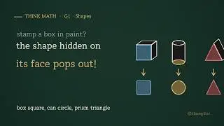 Why Are Shapes Named by Their Number of Sides? | Think Math · G1 · Shapes ②