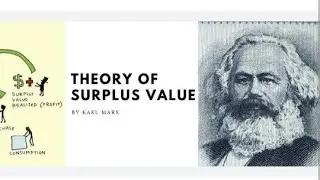 Karl Marx's Theory of Surplus Value   by Syed Ali Naqi Kazmi