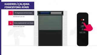 Cuppon tüp motor kumanda tanıtm videosu - Cuppon Tubular Motor introduction video