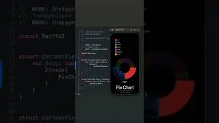 PIE CHART 📉 BY REACT || #shorts