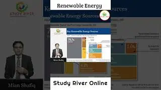 Renewable Energy | General Science & Ability by Mian Shafiq | Study River