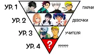 Explaining school hierarchy in 15 minutes