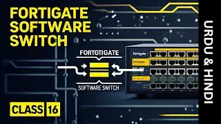How to Configure Software Switch in FortiGate Firewall | Class 16 | Fortinet Tutorial