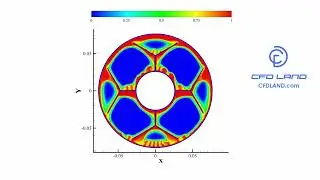 PCM Melting Simulation in Triplex Tube with ANSYS Fluent!