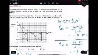 9702/12/m/j/23 A rock is launched vertically upwards from the surface of the Earth and an identical…