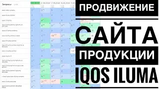 Продвижение сайта продукции IQOS ILUMA