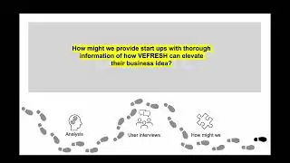 SDSI + VEFRESH