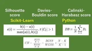 Cluster validation: Silhouette score, Davies-Bouldin score, Calinski-Harabasz score - [Python]