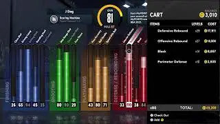2k21 Next Gen