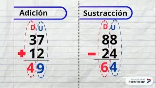 adición y sustracción