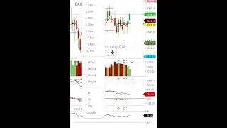 BAJAJFINANCE SHARE ANALYSIS BAJAJFINANCE SHARE TARGET