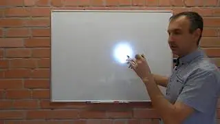 Антенны. Часть1. Диаграмма направленности и усиление.