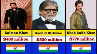 Top 30 richest bollywood man actors 2024 in india || top 30 richest bollwood actors 2024 alifech