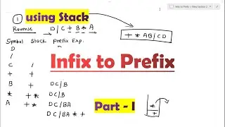 Infix to Prefix conversion using Stacks Data Structure | Lec-01 | Aparna Jagtap