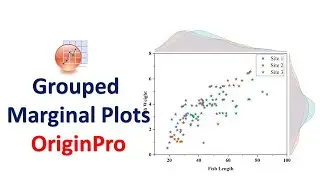 Grouped Marginal Plots | OriginPro Graphing | OriginPro