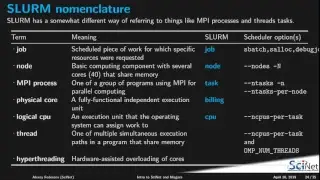intro to SciNet/Niagara (April 2019)