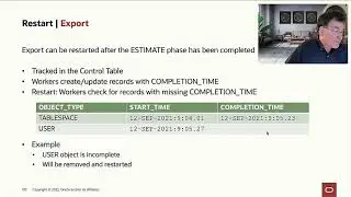 How to restart Oracle Data Pump